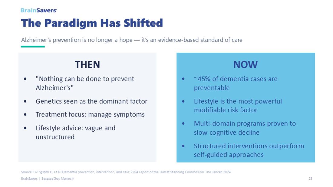 slide 21